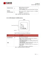 Предварительный просмотр 20 страницы SWIR Acuros CQD Series User Manual