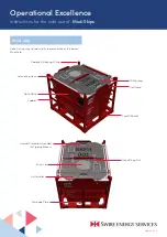 Preview for 3 page of Swire Energy Services Mud-Skips Instructions For The Safe Use