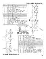 Preview for 12 page of Swisher 14560A Owner'S Manual