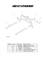 Preview for 6 page of Swisher 2644 PALLET LIFTER Manual