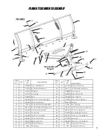 Предварительный просмотр 7 страницы Swisher 2645 CORRUGATED PLOW BLADE Manual