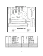 Preview for 4 page of Swisher AE-48 PLUG AERATOR Manual