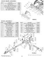 Preview for 12 page of Swisher COMMERCIAL PRO RC14544CPKA Owner'S Manual