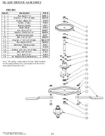 Preview for 15 page of Swisher COMMERCIAL PRO RC14544CPKA Owner'S Manual