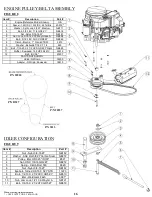 Preview for 16 page of Swisher COMMERCIAL PRO RC14544CPKA Owner'S Manual