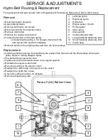 Preview for 19 page of Swisher COMMERCIAL PRO Owner'S Manual