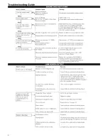 Preview for 16 page of Swisher E4-S3000 Owner'S/Operator'S Manual