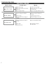 Preview for 10 page of Swisher E4-U3006 Owner'S/Operator'S Manual