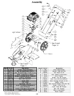 Предварительный просмотр 10 страницы Swisher Easy Glide STP67522BS Owner'S Manual