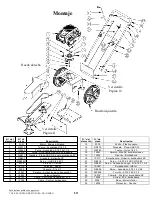 Предварительный просмотр 23 страницы Swisher Easy Glide STP67522BS Owner'S Manual