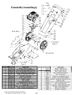 Предварительный просмотр 36 страницы Swisher Easy Glide STP67522BS Owner'S Manual