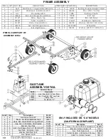 Preview for 10 page of Swisher FC14560CPKA Owner'S Manual