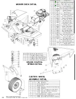 Preview for 12 page of Swisher FC14560CPKA Owner'S Manual