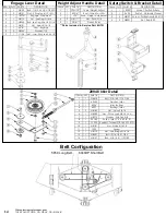 Preview for 14 page of Swisher FC14560CPKA Owner'S Manual