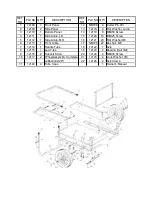 Предварительный просмотр 7 страницы Swisher GC-07 GARDEN CART Manual