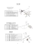 Предварительный просмотр 11 страницы Swisher L110-102001 Owner'S Manual