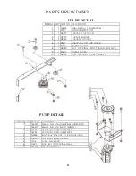 Предварительный просмотр 11 страницы Swisher L110-165001 Owner'S Manual