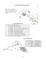 Предварительный просмотр 12 страницы Swisher L110-165001 Owner'S Manual