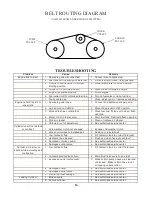 Предварительный просмотр 16 страницы Swisher L110-165001 Owner'S Manual