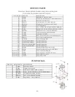 Preview for 11 page of Swisher L111-048001 Owner'S Manual