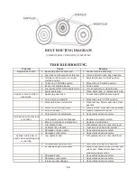 Preview for 16 page of Swisher L111-048001 Owner'S Manual