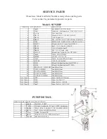 Предварительный просмотр 11 страницы Swisher L112-016001 Owner'S Manual