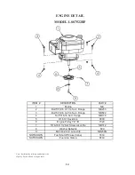 Preview for 14 page of Swisher L112-016001 Owner'S Manual