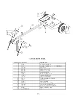 Preview for 13 page of Swisher L112-182001 Owner'S Manual