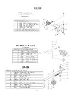 Preview for 11 page of Swisher L113-074001 Owner'S Manual