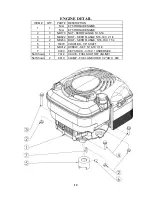 Preview for 12 page of Swisher L113-305001 Owner'S Manual