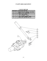 Preview for 15 page of Swisher L113-305001 Owner'S Manual