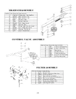 Preview for 15 page of Swisher L114-041001 Owner'S Manual