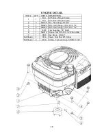 Preview for 12 page of Swisher L114-160001 Owner'S Manual