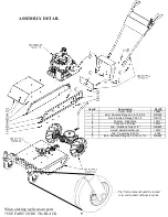 Preview for 9 page of Swisher L116-245001 Owner'S Manual