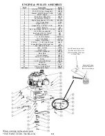 Preview for 10 page of Swisher L116-245001 Owner'S Manual