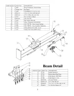 Preview for 3 page of Swisher LS3P Owner'S Manual