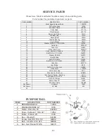 Preview for 11 page of Swisher LS728A Owner'S Manual