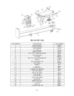 Preview for 12 page of Swisher LS728A Owner'S Manual