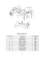 Preview for 13 page of Swisher LS728A Owner'S Manual