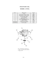 Preview for 14 page of Swisher LS728A Owner'S Manual