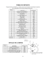 Preview for 30 page of Swisher LS728A Owner'S Manual