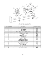 Preview for 31 page of Swisher LS728A Owner'S Manual