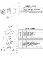 Preview for 11 page of Swisher LSED14534 Owner'S Manual