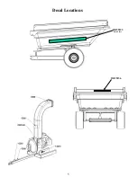 Предварительный просмотр 5 страницы Swisher LV87551 Owner'S Manual