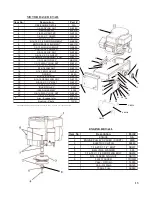 Preview for 13 page of Swisher POL 14560B Owner'S Manual