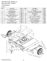 Preview for 12 page of Swisher POL11544X Owner'S Manual