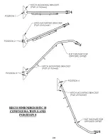 Preview for 20 page of Swisher POL11544X Owner'S Manual