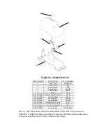 Предварительный просмотр 8 страницы Swisher POL1250F Owner'S Manual