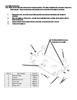 Предварительный просмотр 2 страницы Swisher PowerBlade PBA-6550 Assembly Instructions