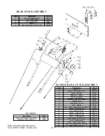 Preview for 11 page of Swisher Predator Talon WBERC11524C Owner'S Manual